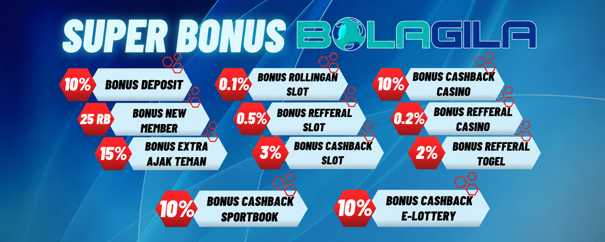 Bukti Jackpot BOLAGILA